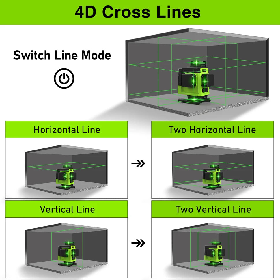 Remote Control 4D 16 lines Laser Level