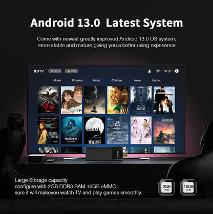 Smart Android TV Stick