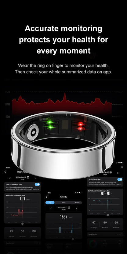 Smart Health Monitor Ring