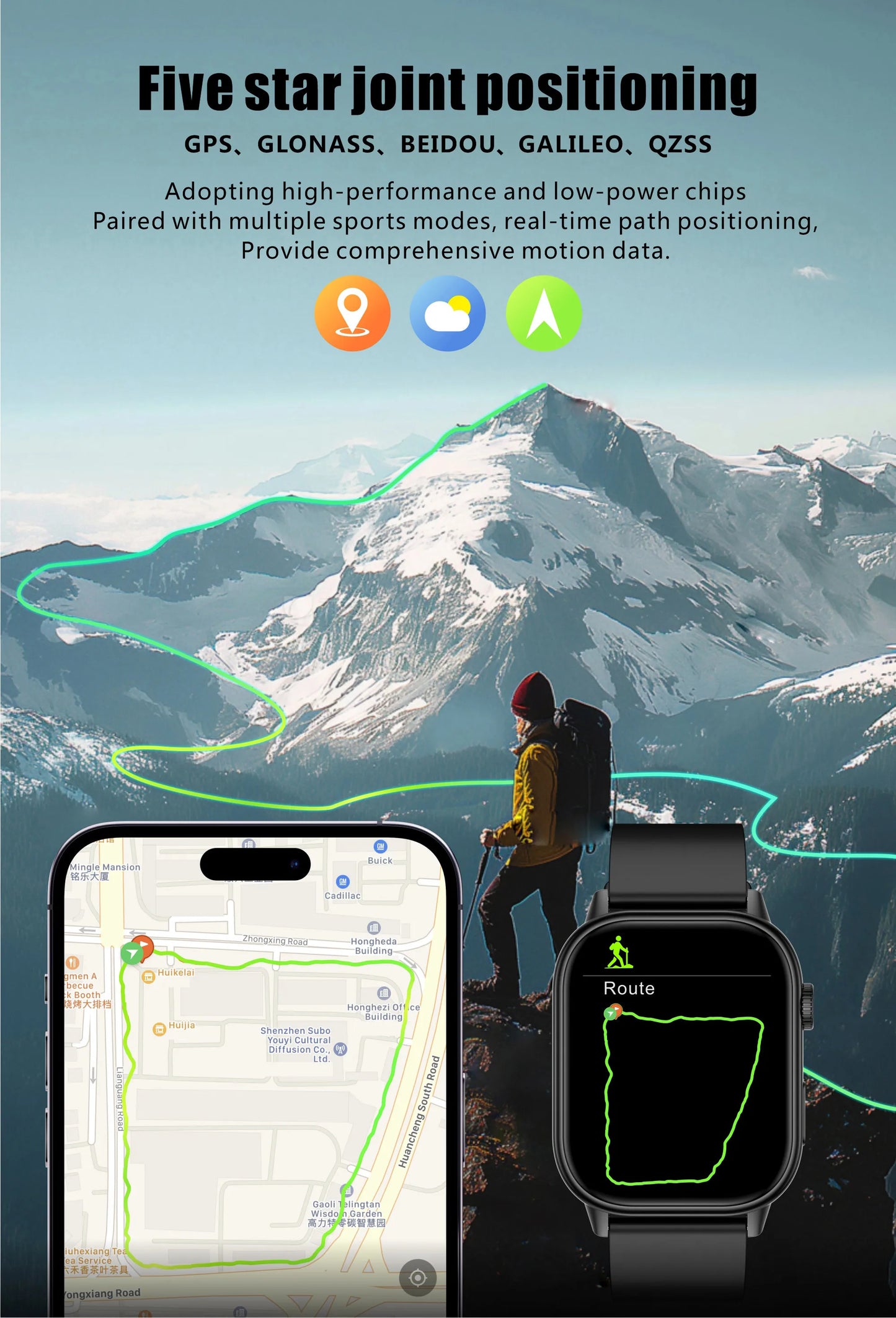 Android IOS GPS Smart Watch