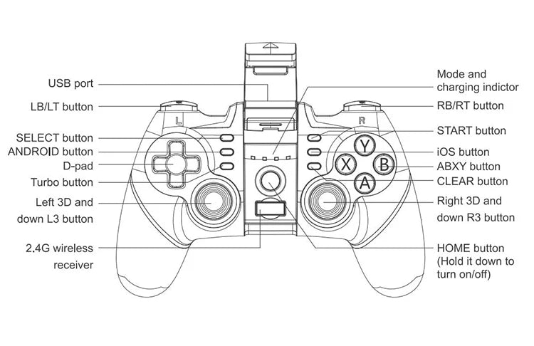 VR  Multifunctional 3D Glasses