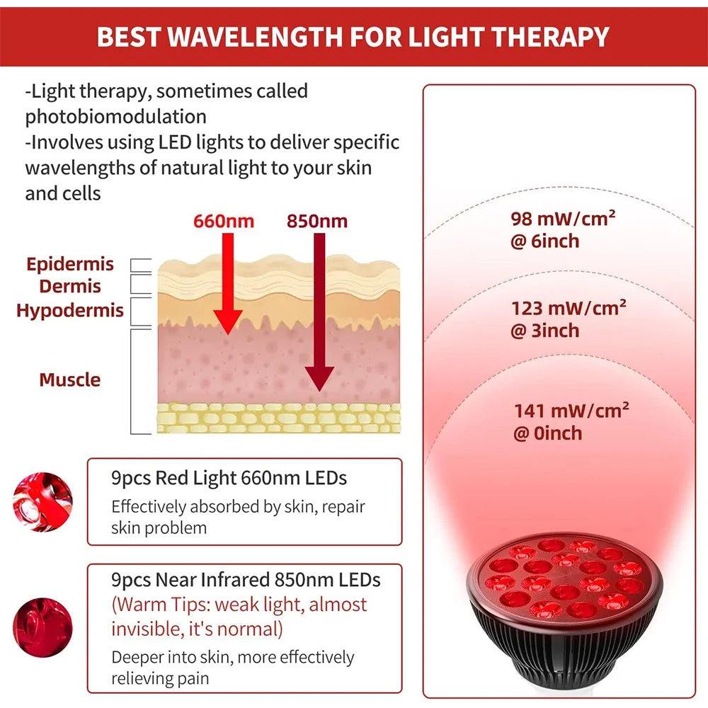 Face Red Light Therapy Lamp