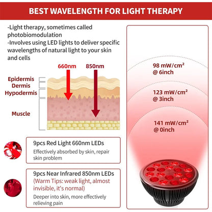 Face Red Light Therapy Lamp