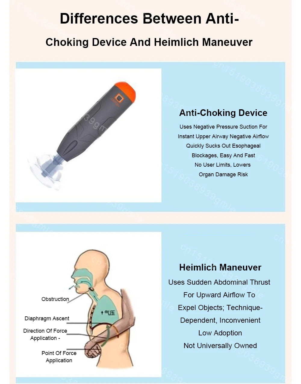 Home Auto Choking Rescue Device