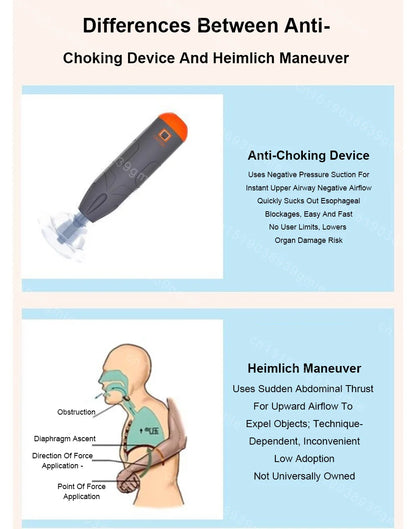 Home Auto Choking Rescue Device