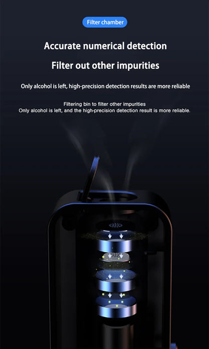 Digital Lcd Alcohol Tester