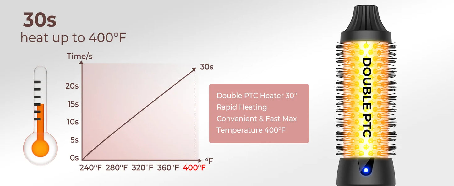 3 in 1 Curling Iron Hair Brush