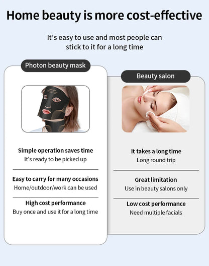 7 Color LED Face Mask