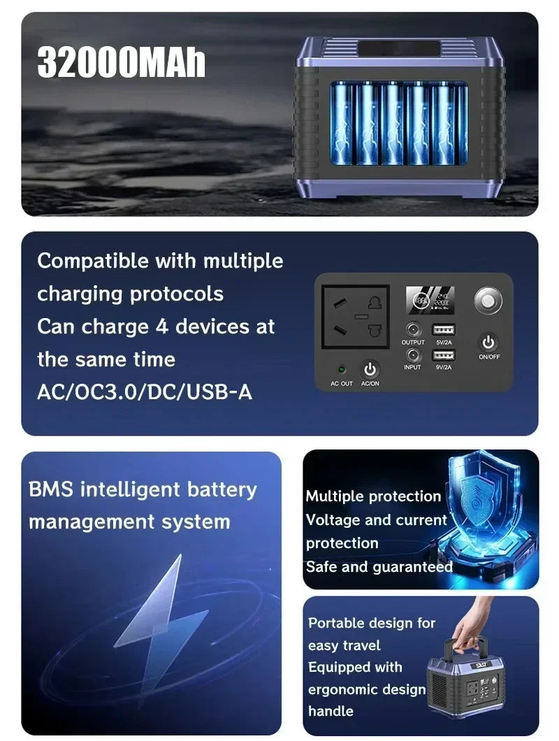 Portable Lithium Charging Station