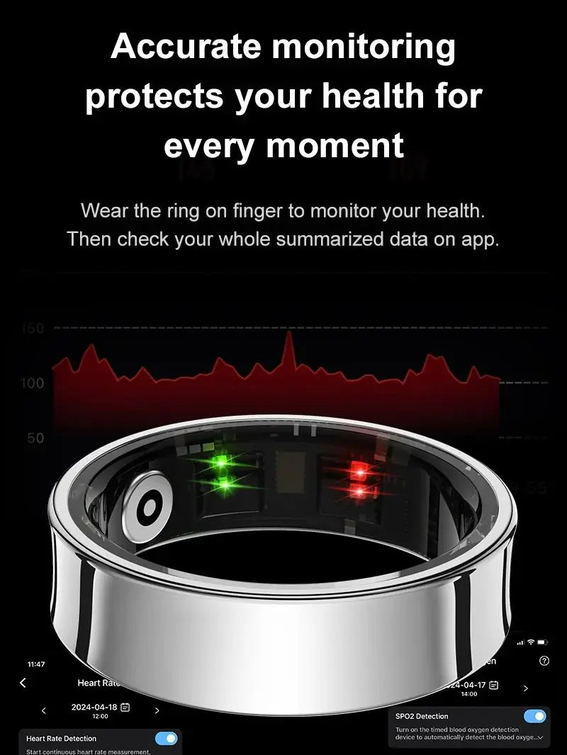 Smart Health Monitor Ring