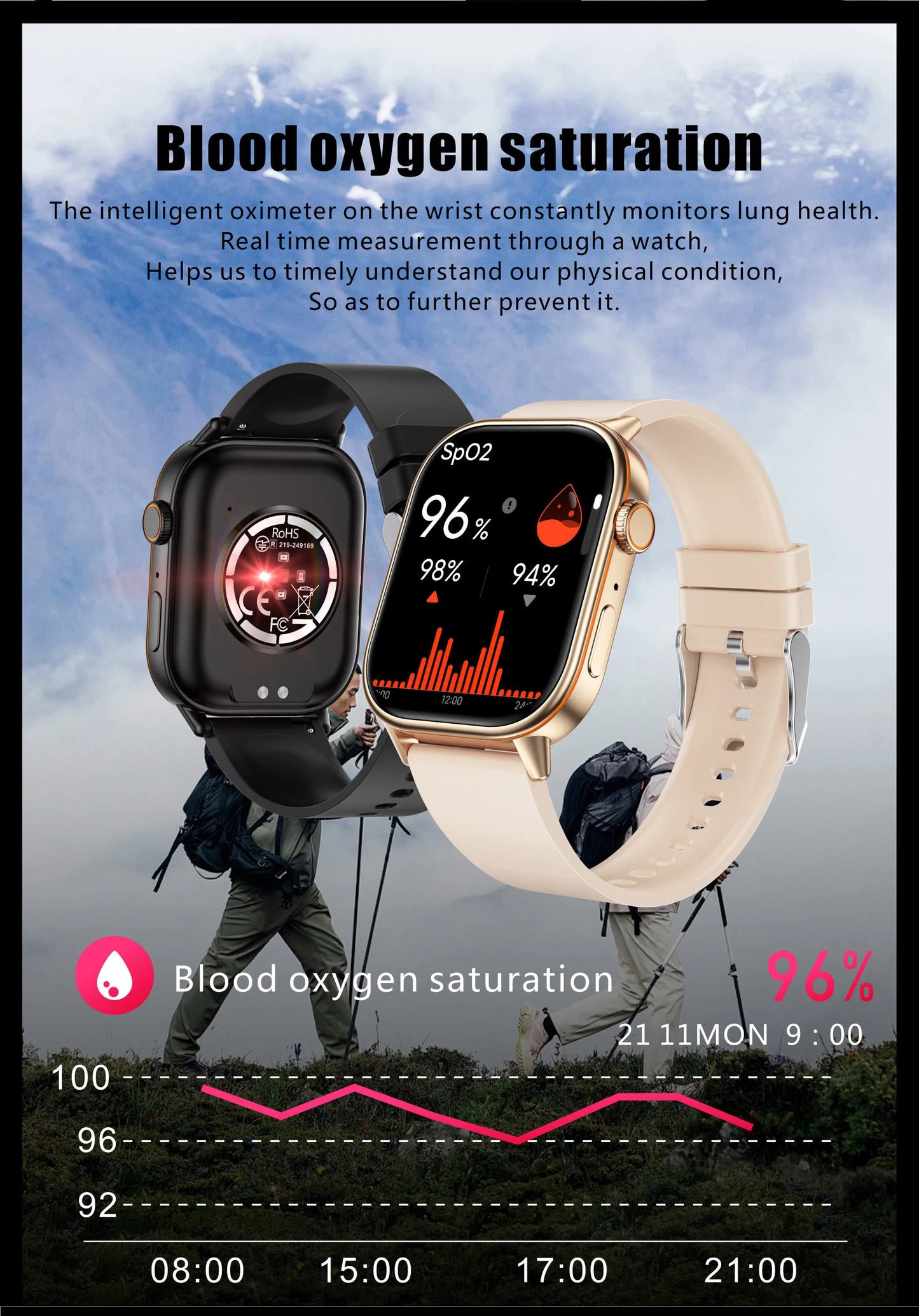 Android IOS GPS Smart Watch
