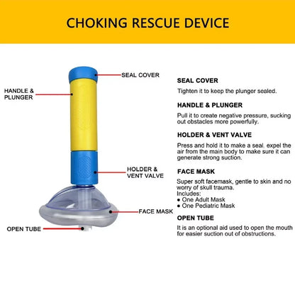 Home Auto Choking Rescue Device