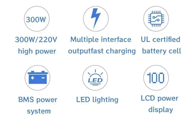 Portable Lithium Charging Station