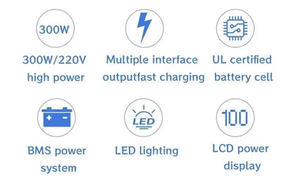 Portable Lithium Charging Station