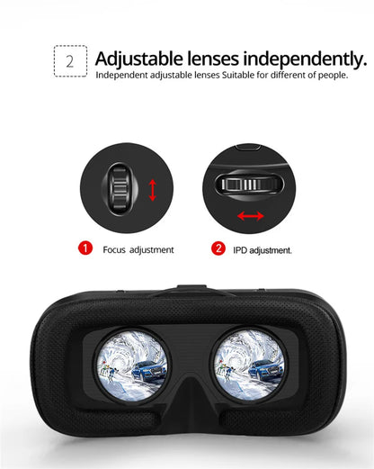 VR  Multifunctional 3D Glasses
