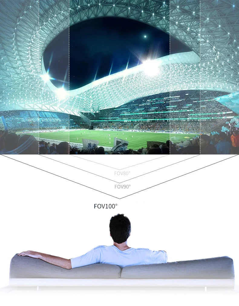 VR  Multifunctional 3D Glasses