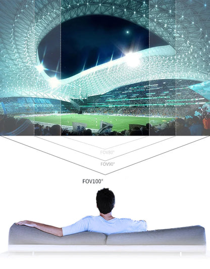 VR  Multifunctional 3D Glasses