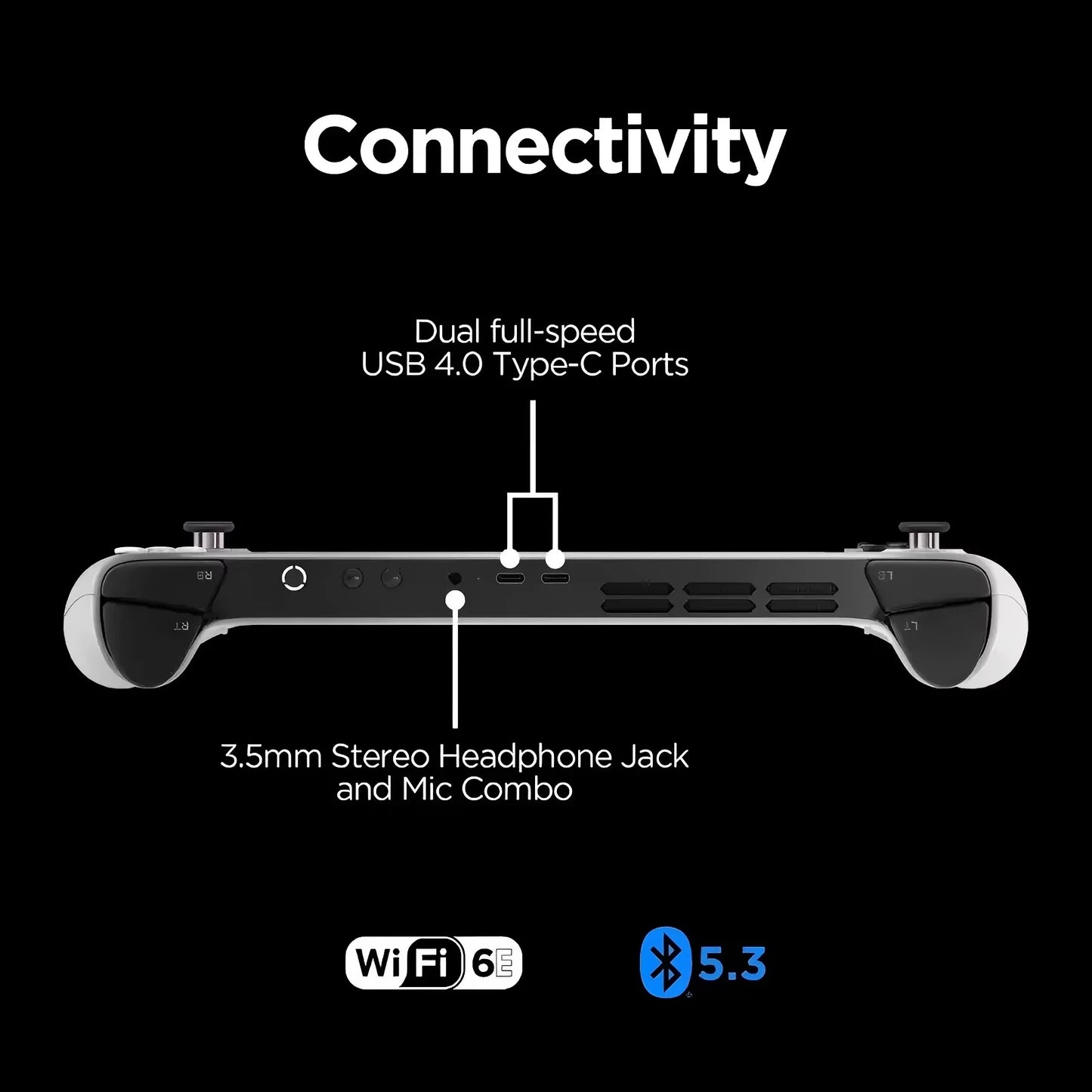Handheld Video Game Console