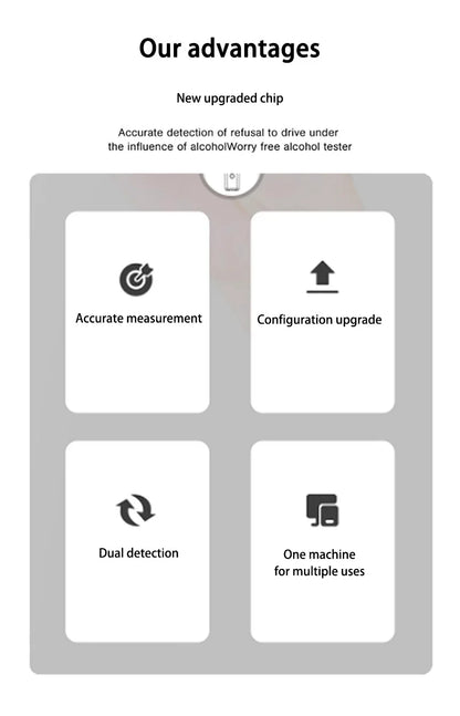 Digital Lcd Alcohol Tester
