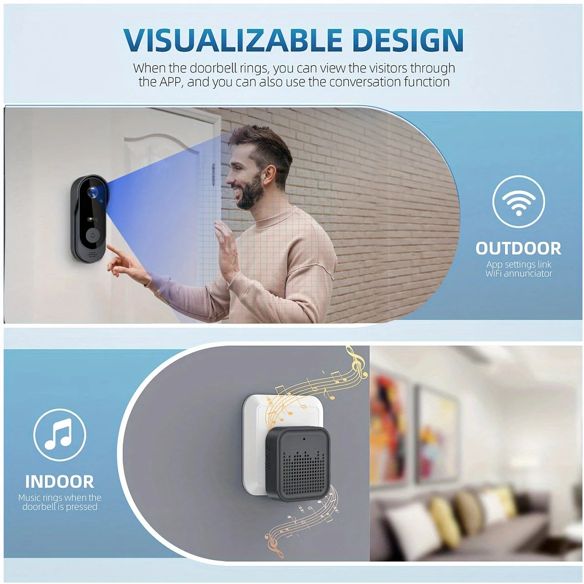 Home Smart Video Doorbell