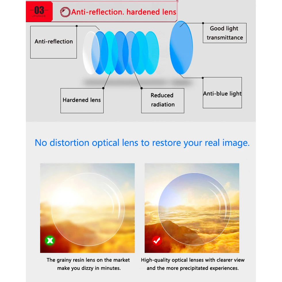 VR  Multifunctional 3D Glasses