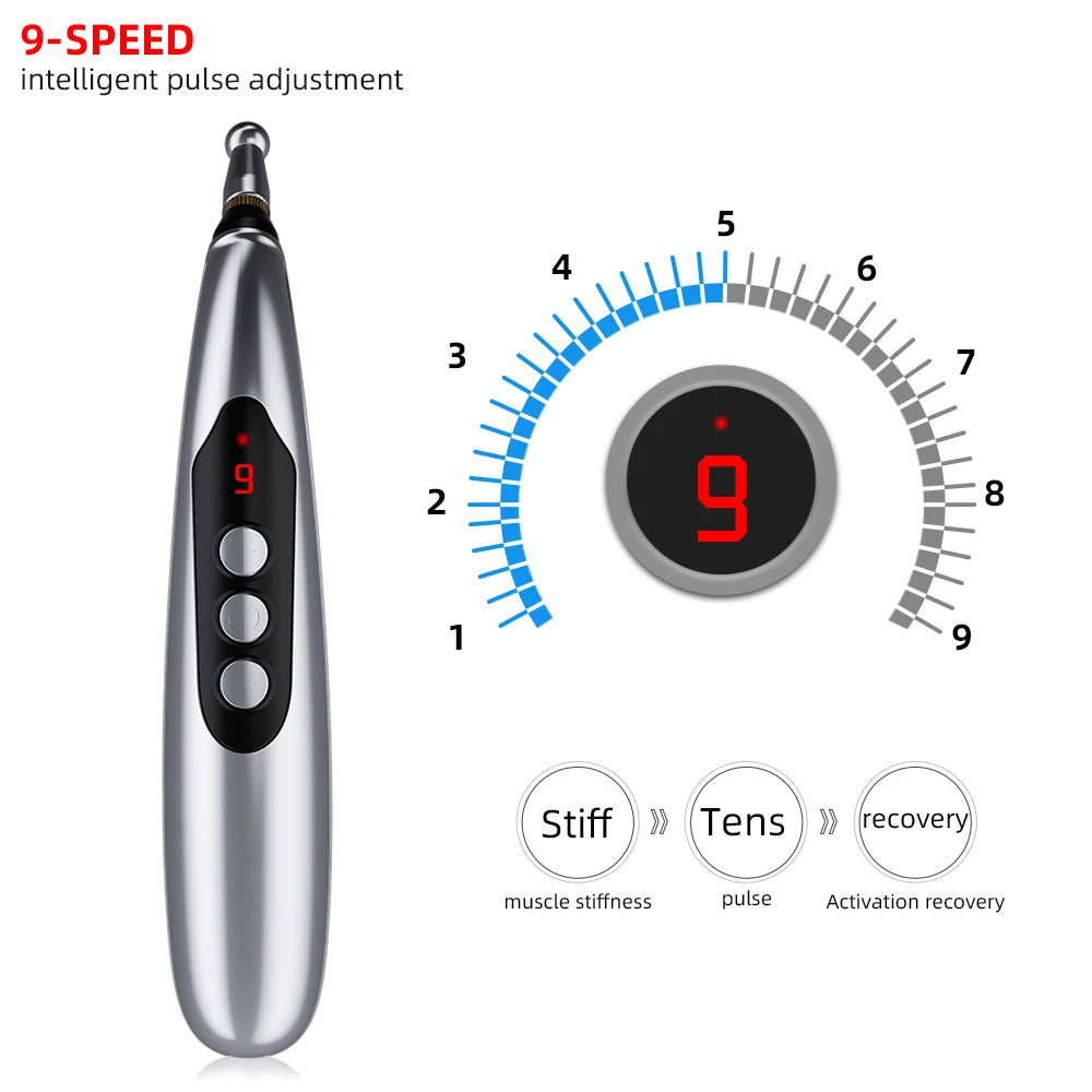 7 In 1 USB Meridian Massager