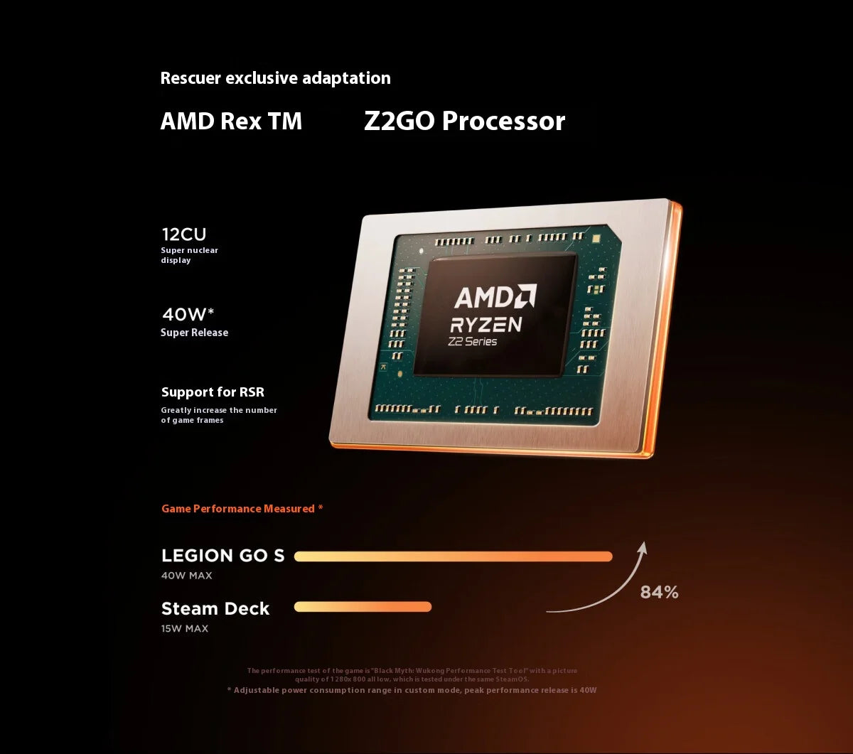 Handheld Video Game Console