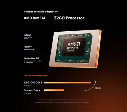 Handheld Video Game Console