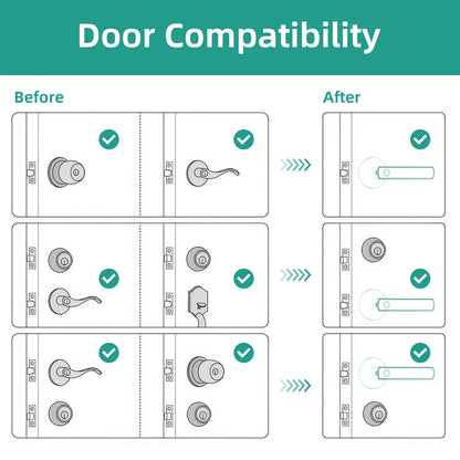 Smart Fingerprint Door Lock