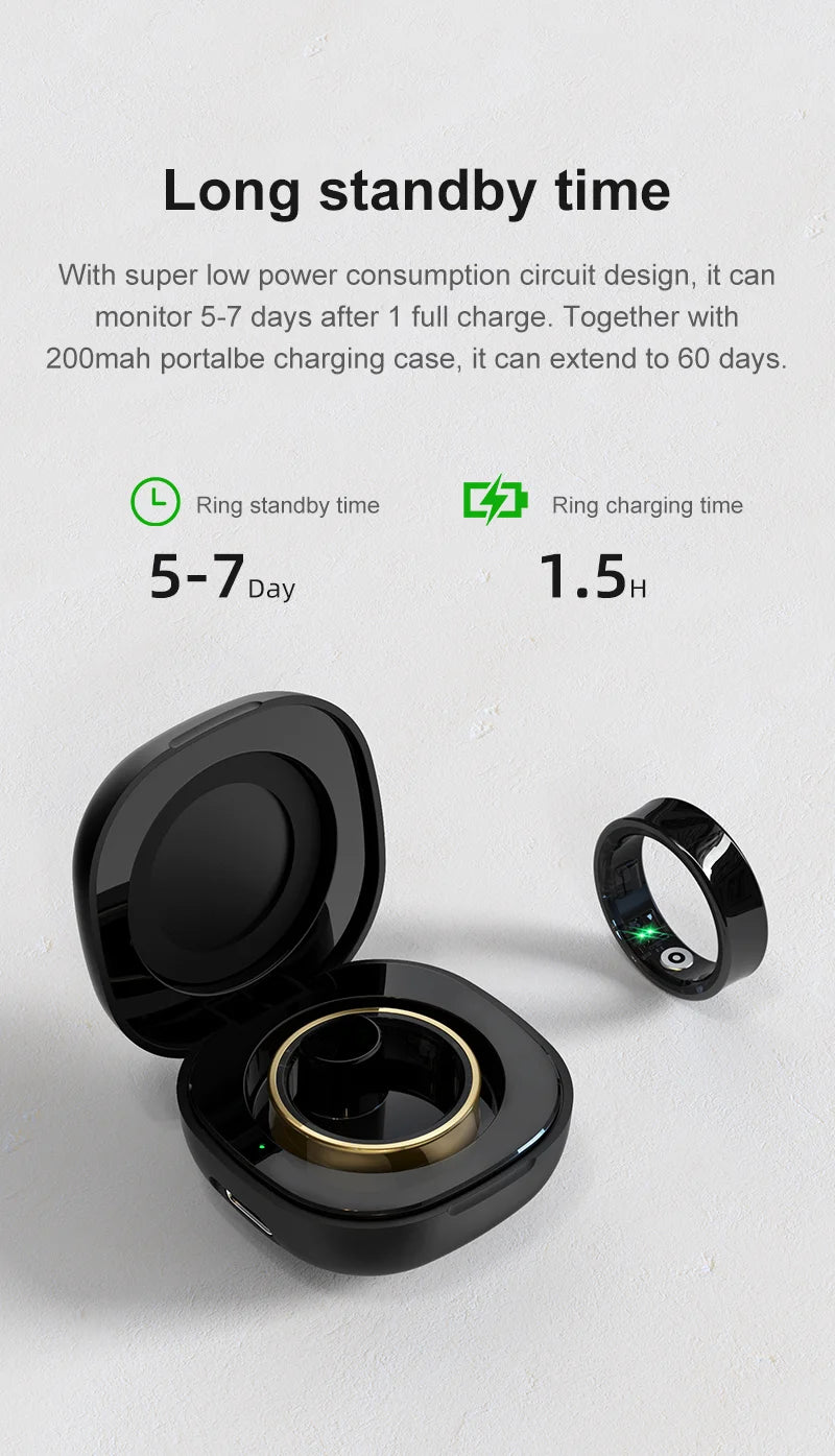 Smart Health Monitor Ring