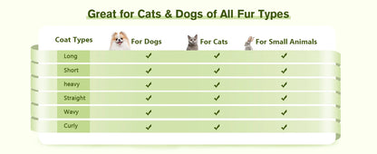 Pets Self-Cleaning Slicker Brush