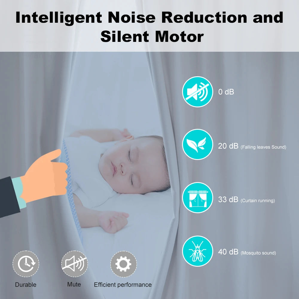 Smart WiFi Shutter Curtain Motor