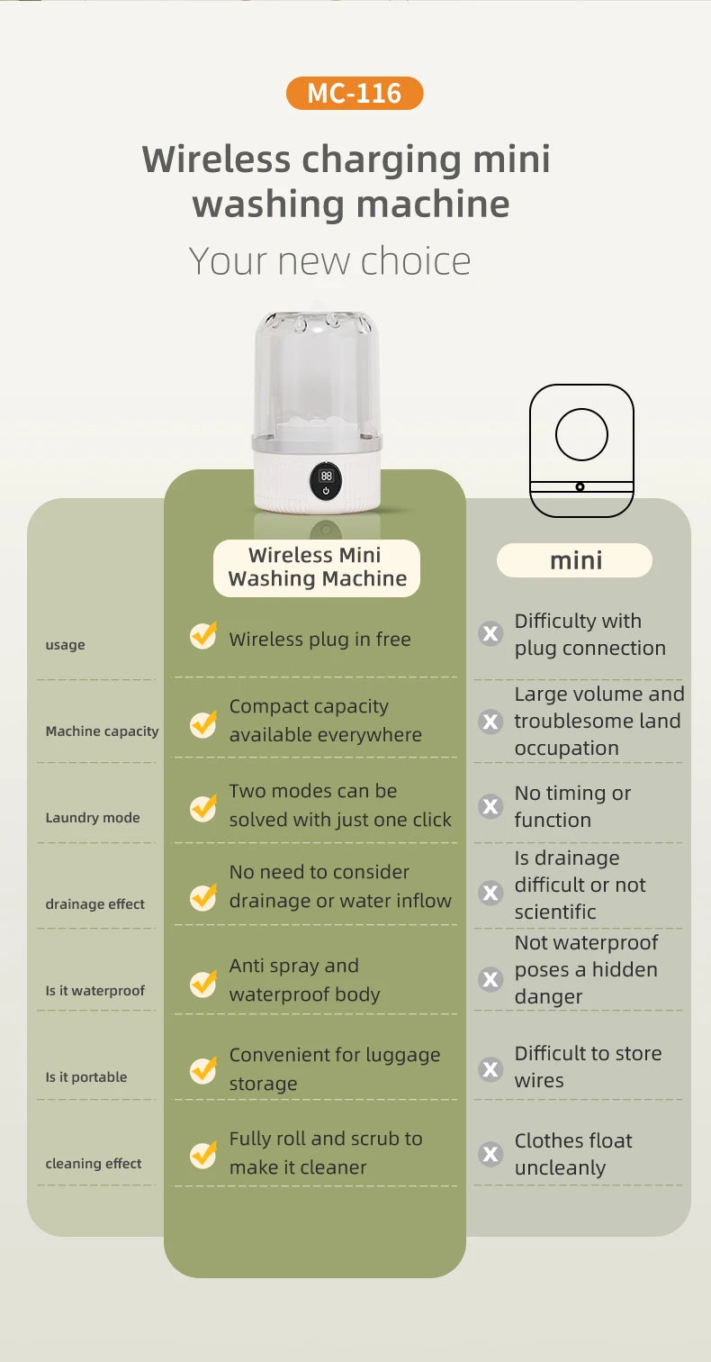 Mini Underwear Socks Washing Cup