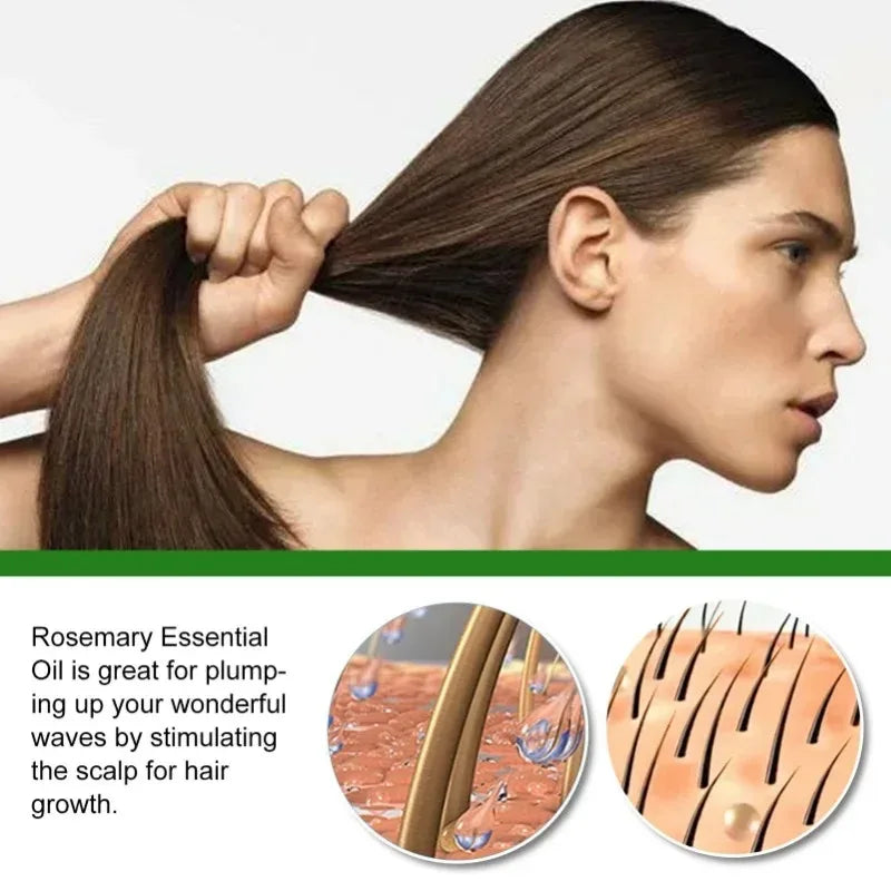 Hair Growth Serum Spray