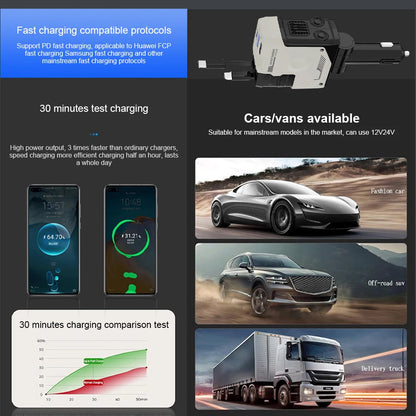 4 in 1 Retractable Car Charger