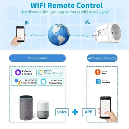 Smart Wifi Plug with Power Monitor