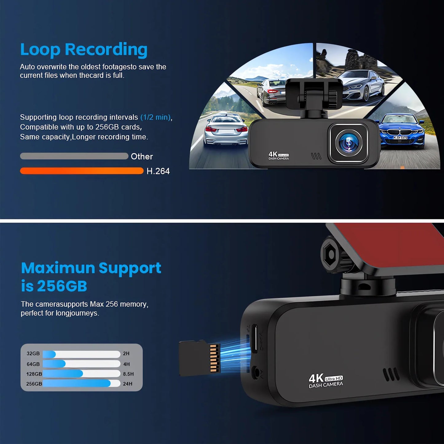 Dual Lens Car 4K Dash Cam