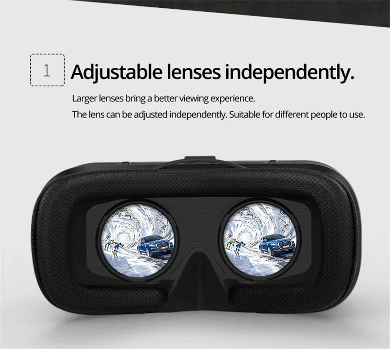 VR  Multifunctional 3D Glasses