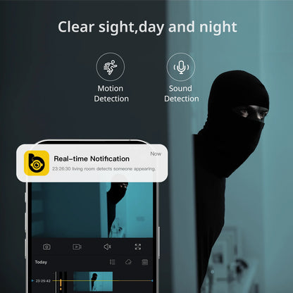 Pet Wi-Fi Indoor Security Camera