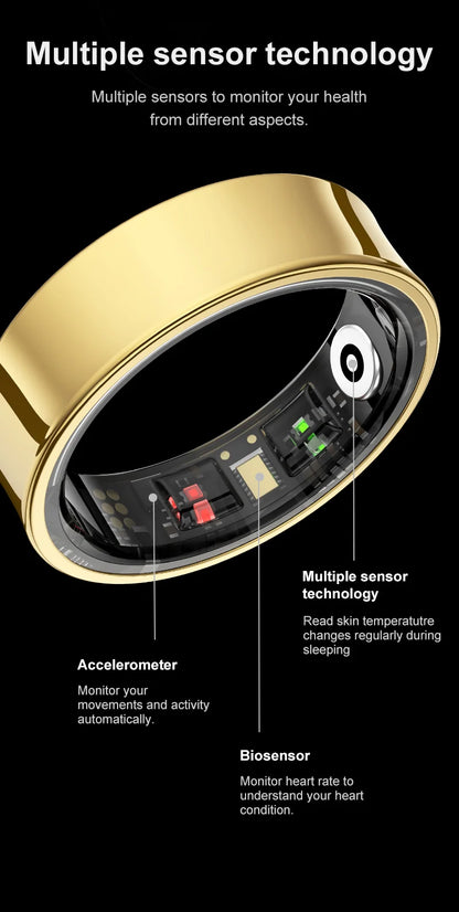 Smart Health Monitor Ring