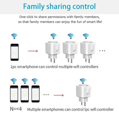 Smart Wifi Plug with Power Monitor