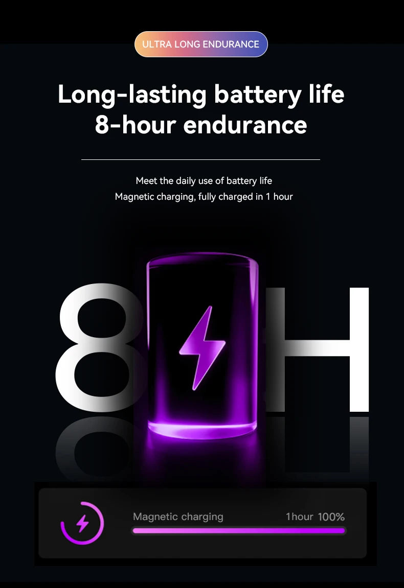 Smart UV Protection Sunglasses