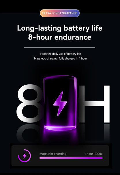 Smart UV Protection Sunglasses