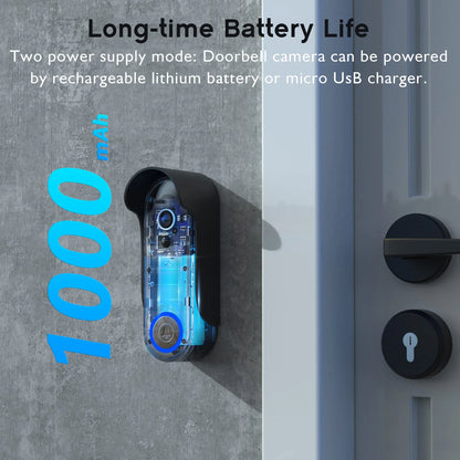 Home Smart Video Doorbell