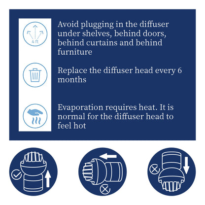 Dog Calming Diffuser Drops