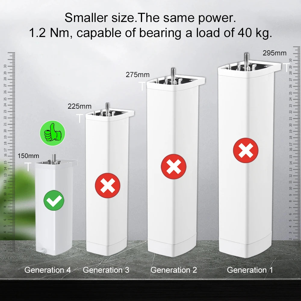 Smart WiFi Shutter Curtain Motor