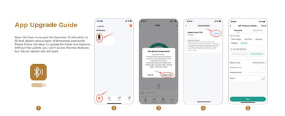 5-in-1 Smart Fingerprint Deadbolt